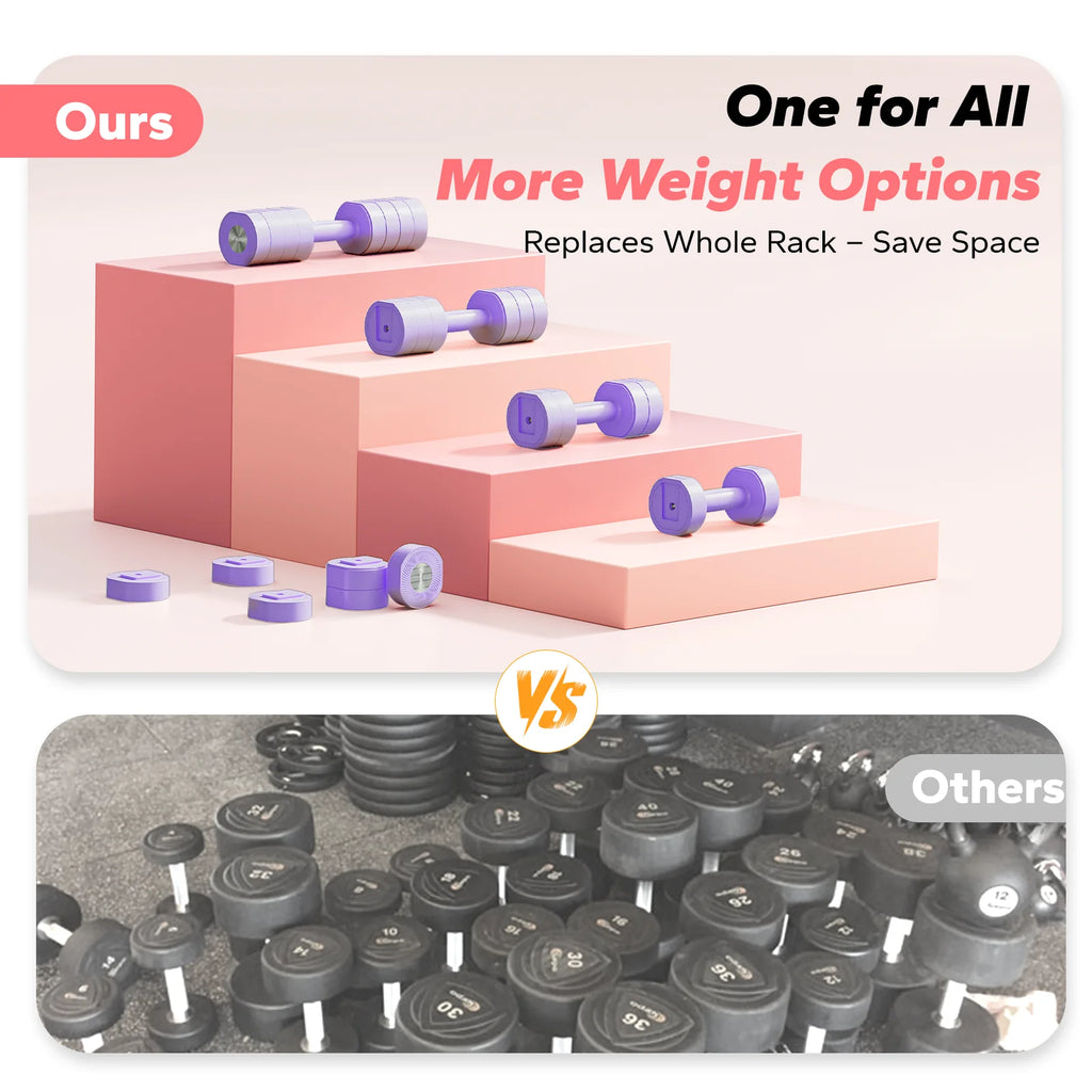 Adjustable Hand Weight Set of 2 with Flat-Sided No-Roll Design