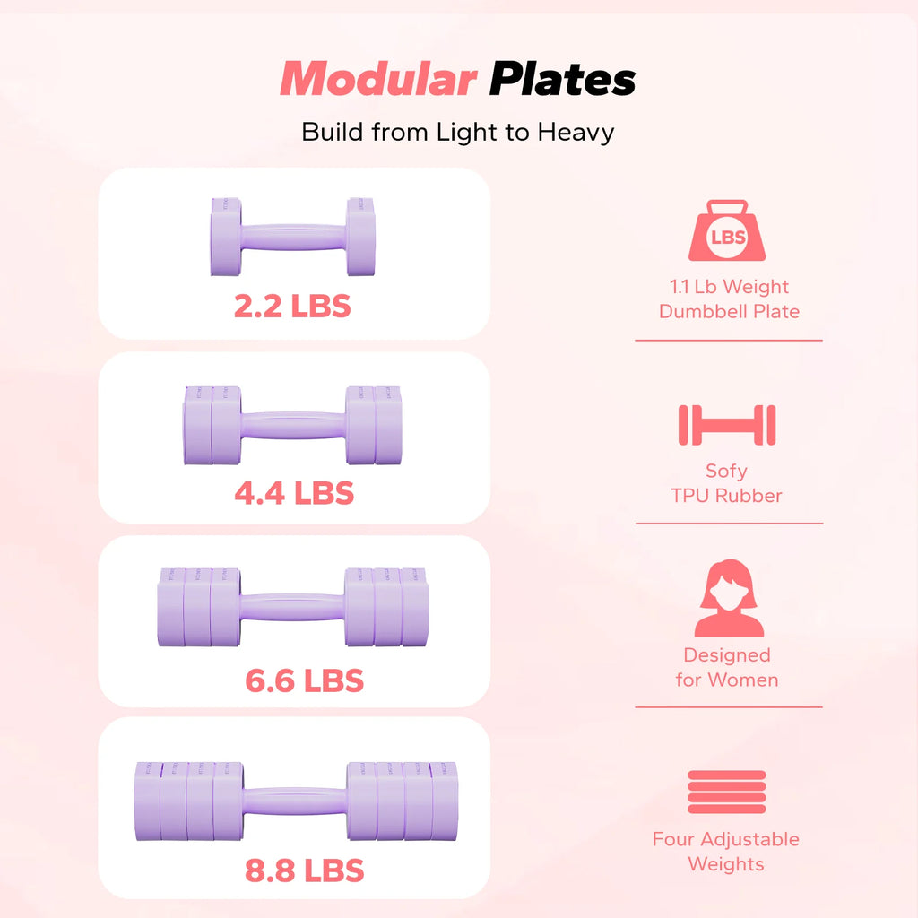 Adjustable Hand Weight Set of 2 with Flat-Sided No-Roll Design