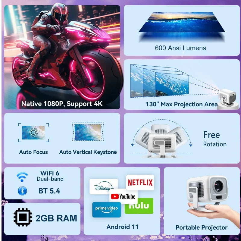 Portable Native 1080P Smart Projector with 600 ANSI Lumens and Auto Focus