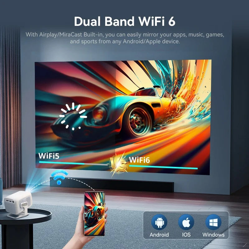 Portable Native 1080P Projector with WiFi 6 Bluetooth Android Auto Focus 4K Video Support