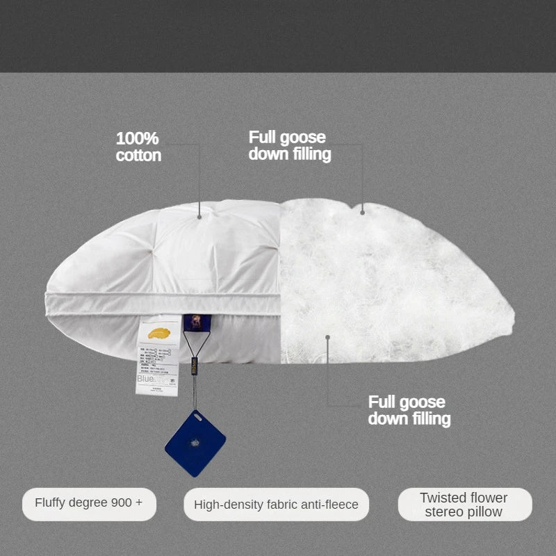 Rectangle Bedroom Pillow 48 x 74cm with Low, Medium or High Loft Options