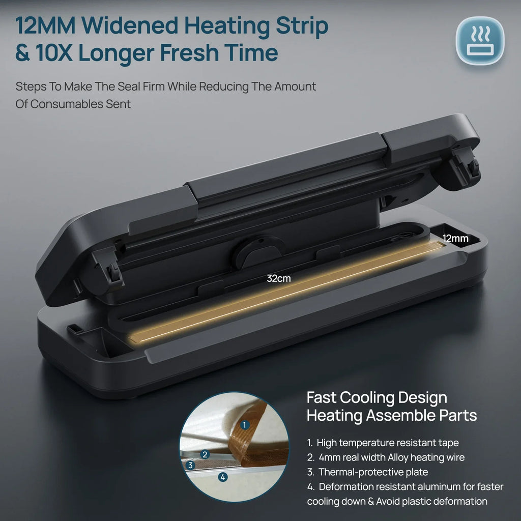 Automatic Vacuum Sealer Machine 80kPa Food Sealer with Dry Moist Modes Vacuum Bags and Cutter