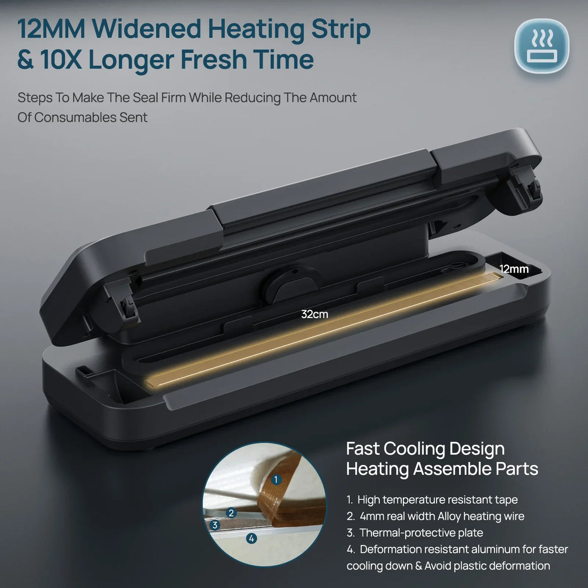 Automatic Vacuum Sealer Machine 80kPa Food Sealer with Dry Moist Modes Vacuum Bags and Cutter