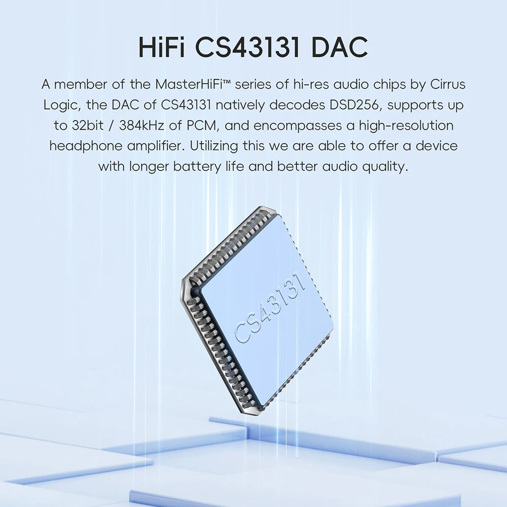 Portable Hi-Res Music Player with 3 Inch Touchscreen, WiFi and Bluetooth 5.1